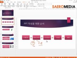 실무에서 바로 사용하는 Powerpoint 2013 배우기