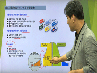 [디지털세상] IoT와 빅데이터 쉽게 이해하기